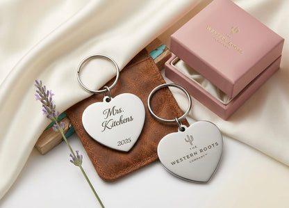 Keychain